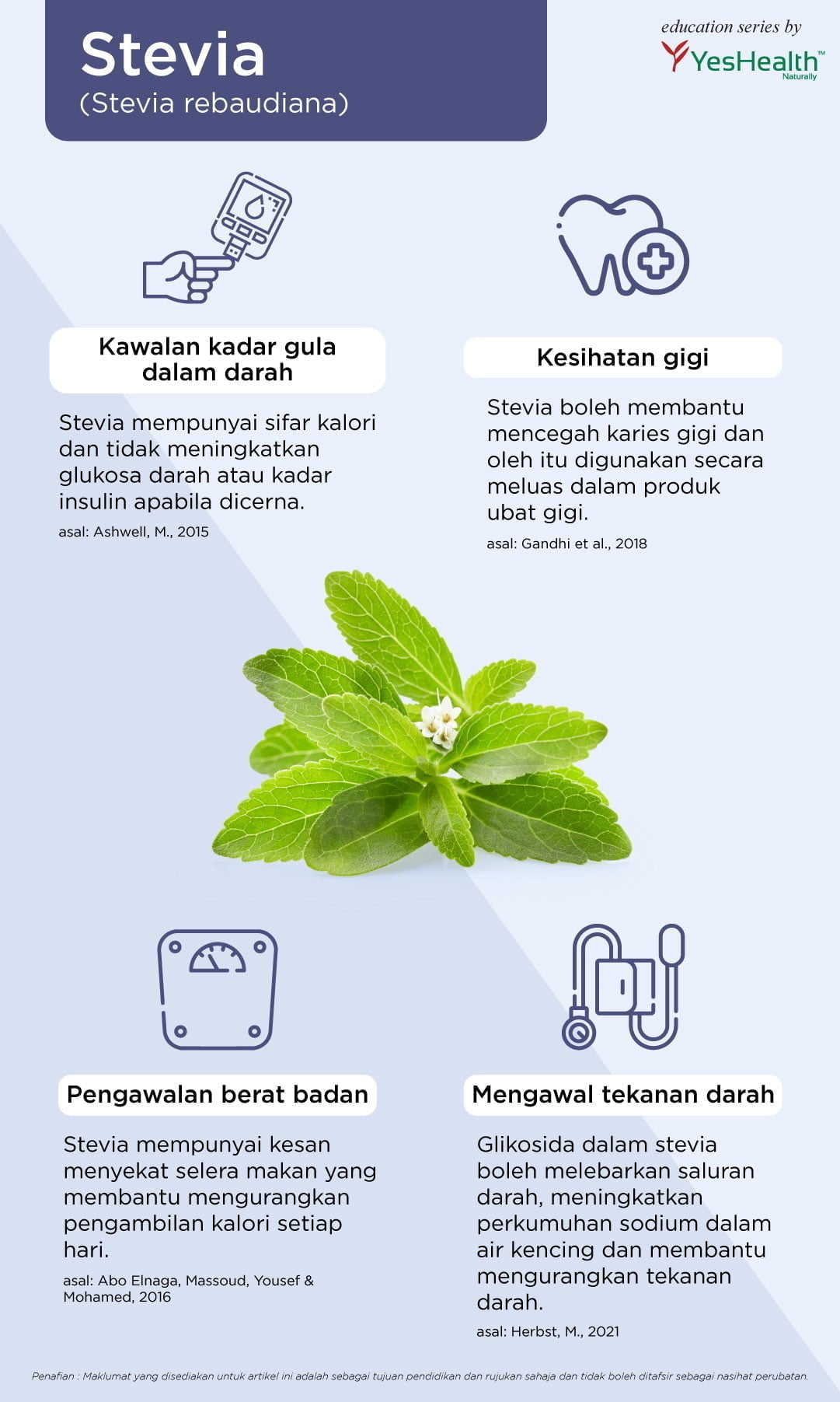 Benefits of stevia