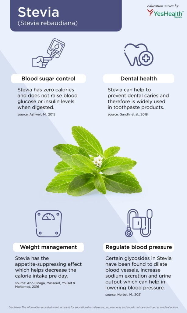 Benefits of stevia